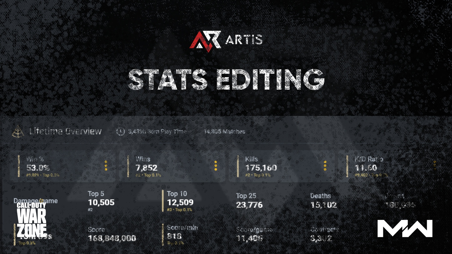 Stats Editing